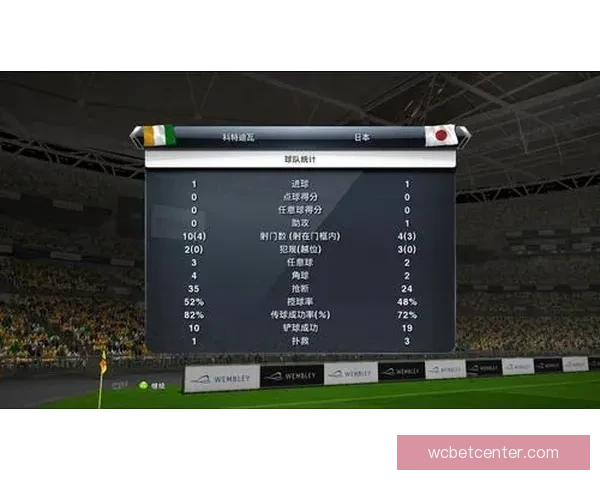 世界杯比分竞猜策略深度解析与实用预测方法指南