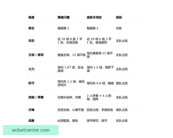 世界杯买球官网权威指南助你掌握投注技巧与赛事分析秘诀全面提升胜率