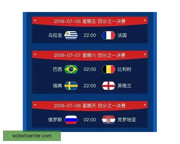 世界杯精彩对决即时竞猜胜负平台全方位赛事分析指南