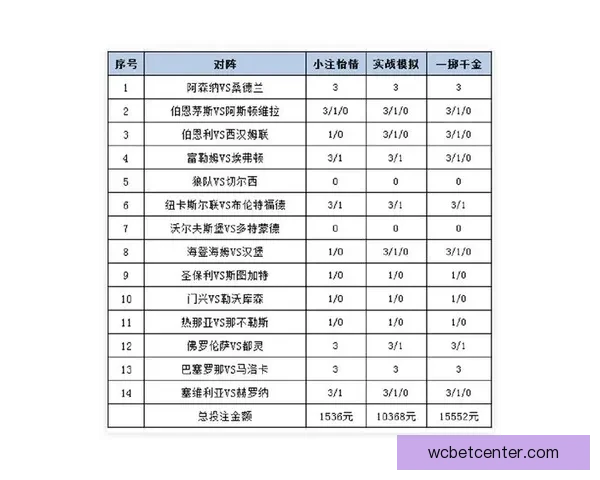 全面解析体育竞猜投注策略 提升胜率的实用技巧与建议