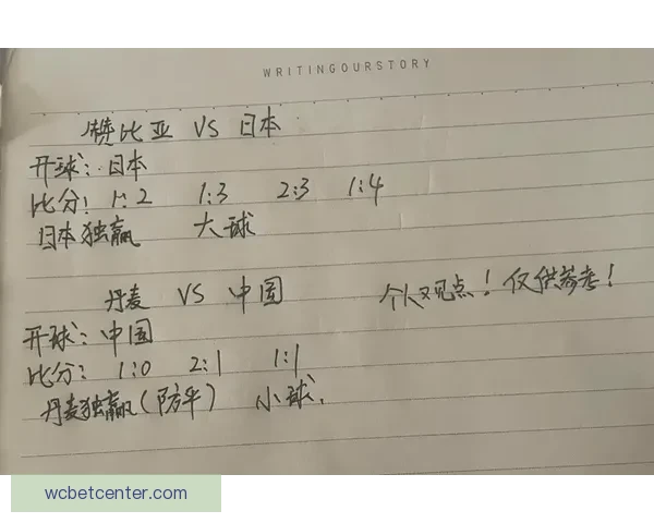 世界杯精彩对决实时竞猜平台助你精准预测比分赢大奖