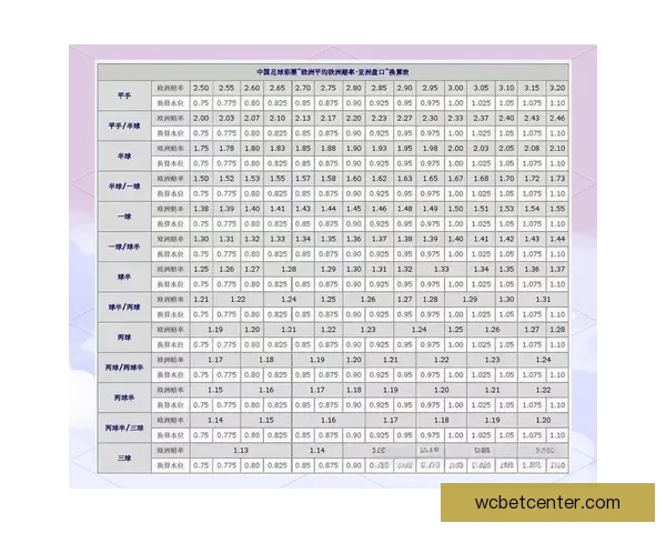 体育竞猜投注策略全面解析助你精准预测赛事结果提升盈利技巧