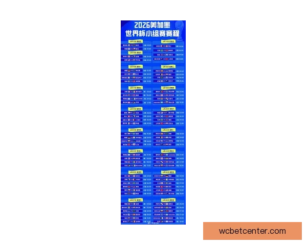 2026年世界杯揭幕战时间公布 新兴球队表现引关注