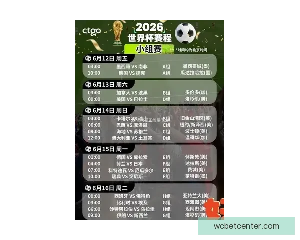 2026年世界杯举办时间确定与赛事分配方案分析