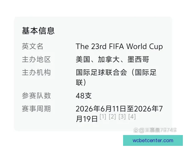 2026年世界杯举办时间确定与赛事分配方案分析 2026年世界杯举办时间确定与赛事分配方案分析