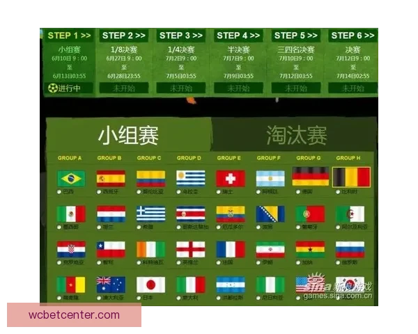 世界杯竞猜游戏推荐指南热门平台玩法解析与高手投注技巧分享 世界杯竞猜游戏推荐指南热门平台玩法解析与高手投注技巧分享